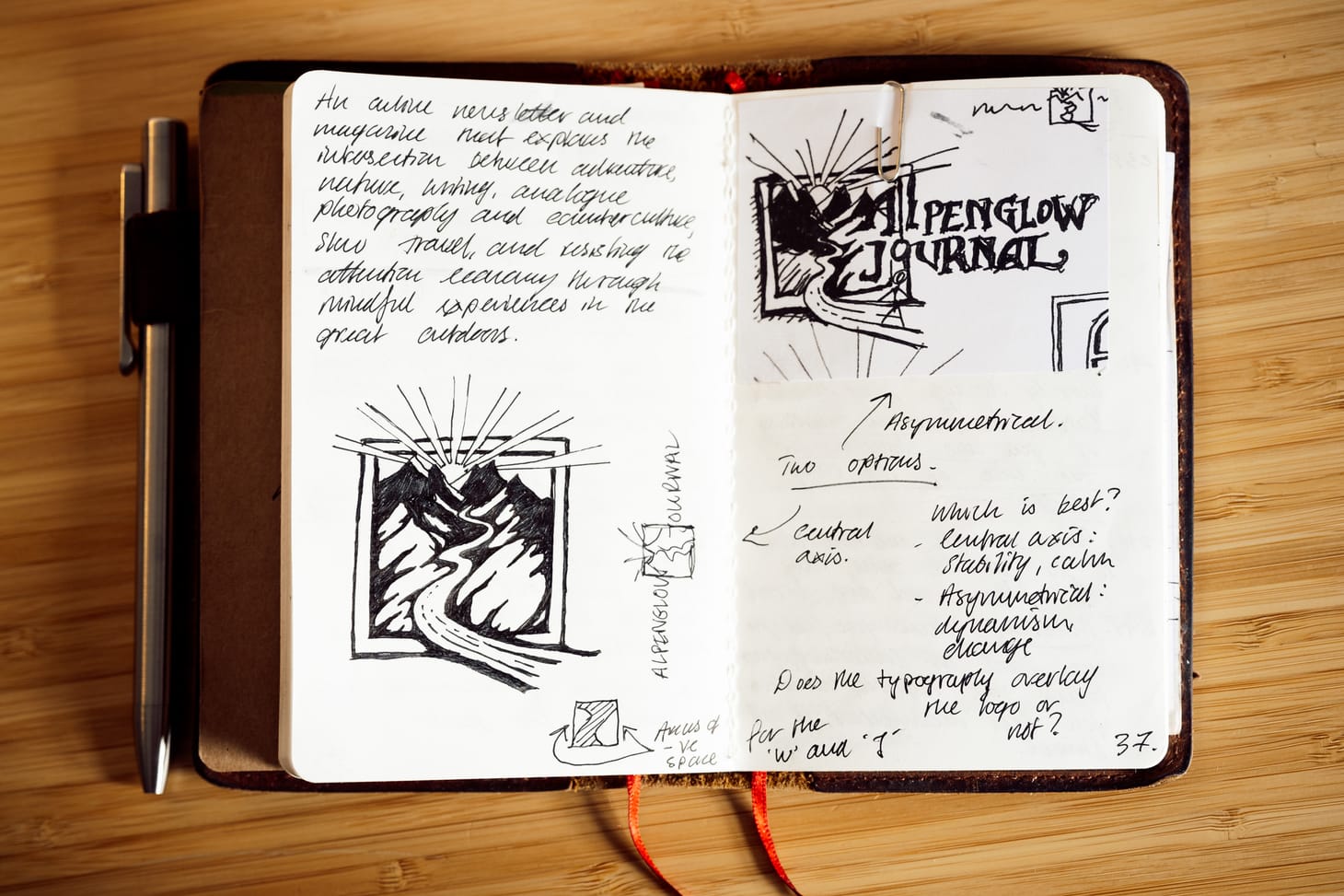 Building Alpenglow Journal: a new type of outdoor publication